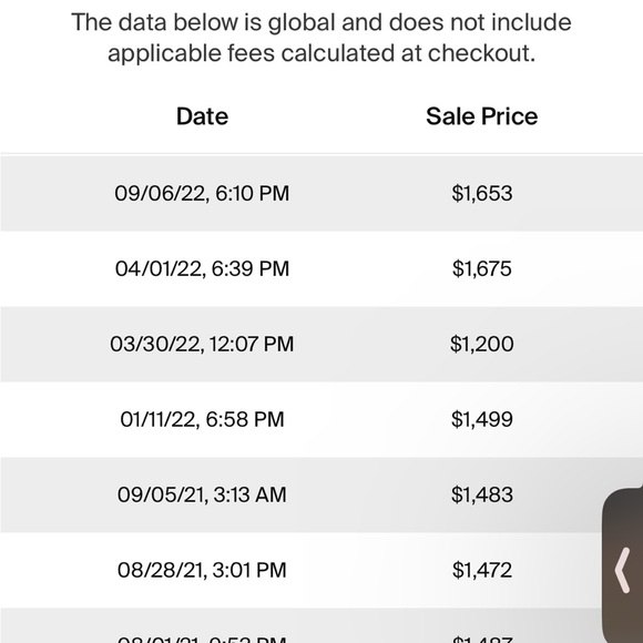 Dior And shawn B23 High top - Picture 5 of 5